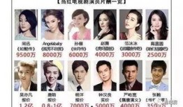 娱乐业明星吃瓜,幕后故事与真实情感